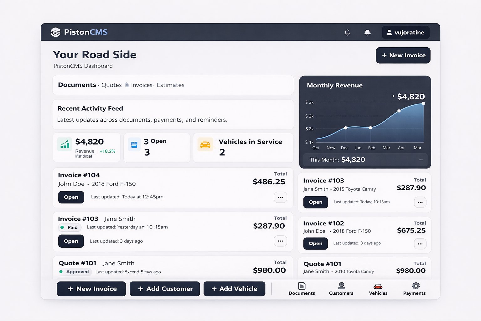 PistonCMS dashboard screenshot